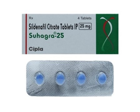 Suhagra (Sildenafil Citrate) | High-Precision Pharmaceutical Matrix for Reliable Dilation & Peak Rigidity - Image 2